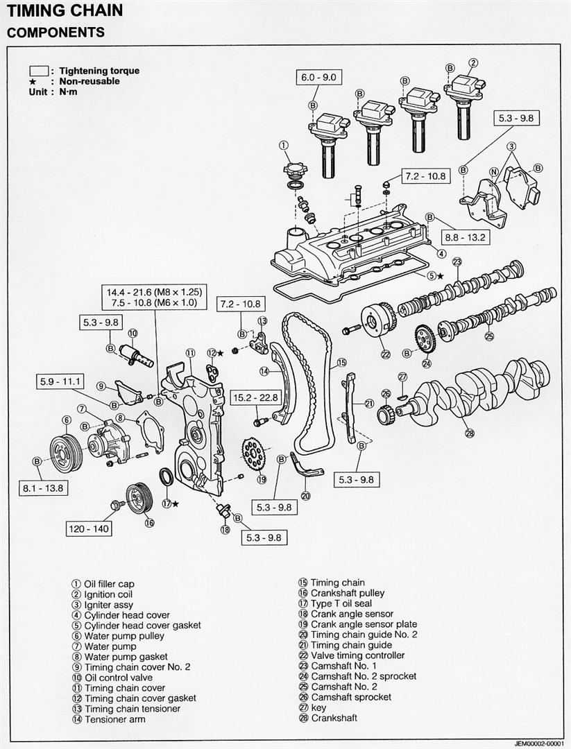 YRV Timing Chain Daihatsu  Drivers Club UK